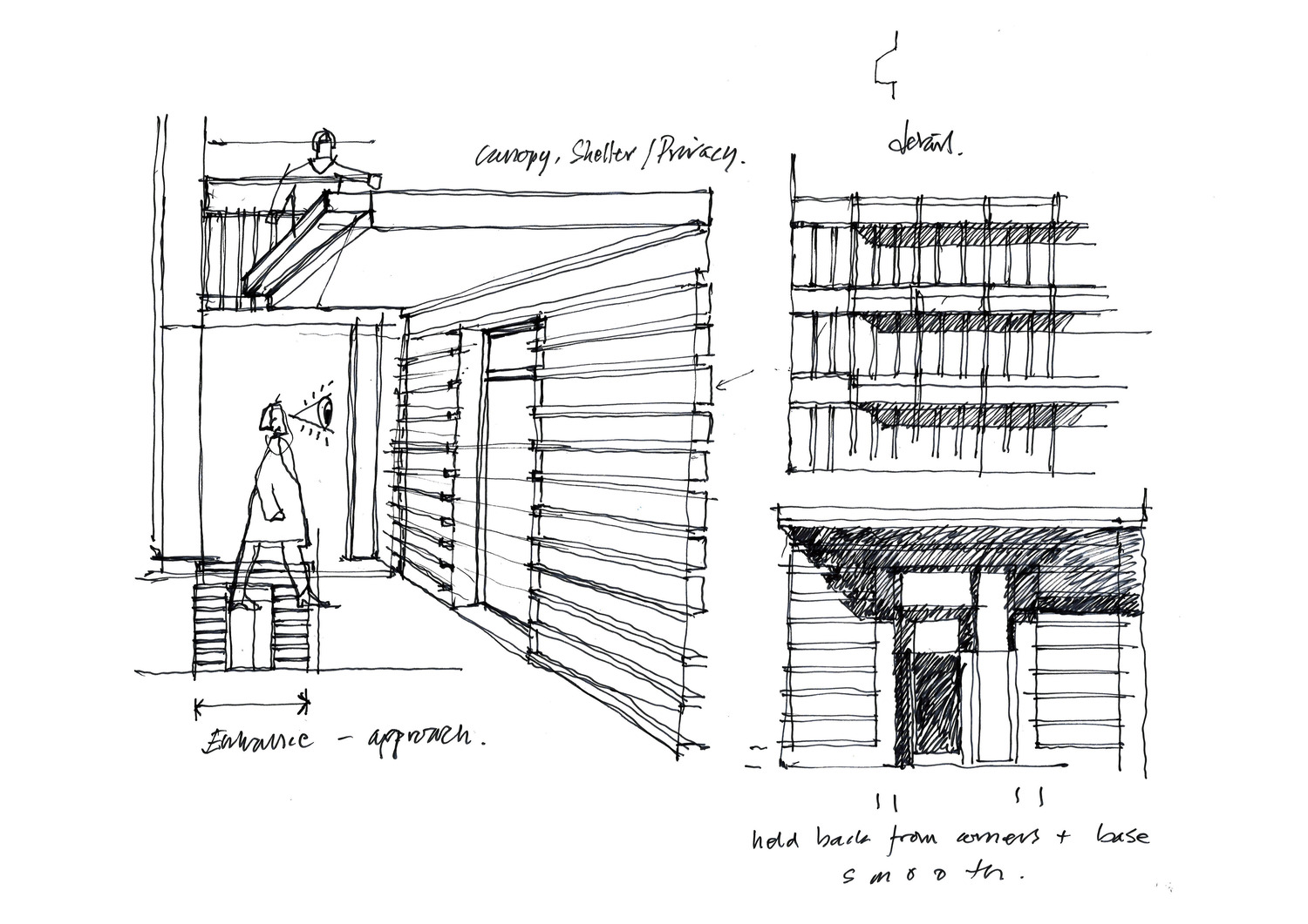 How To Draw A Canopy Rainforest Canopy Step by Step Drawing Guide by  finalprodigy  DragoArt