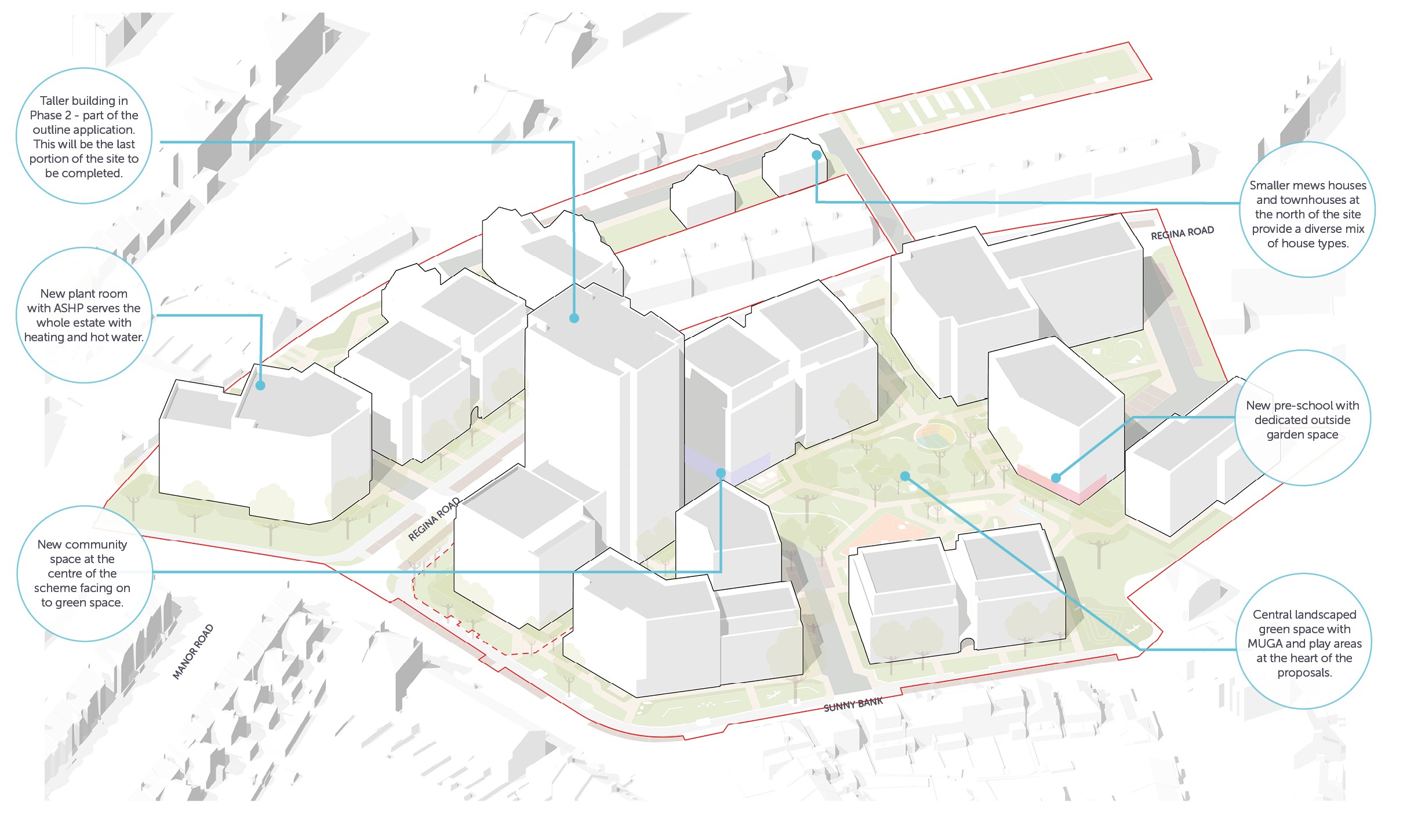 Regina Road Proposed layout and massing
